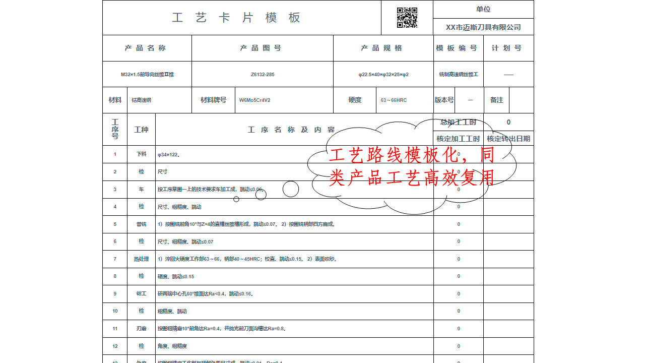 应用开发, 应用开发, 行业软件, MES, 智能制造, 数字化转型