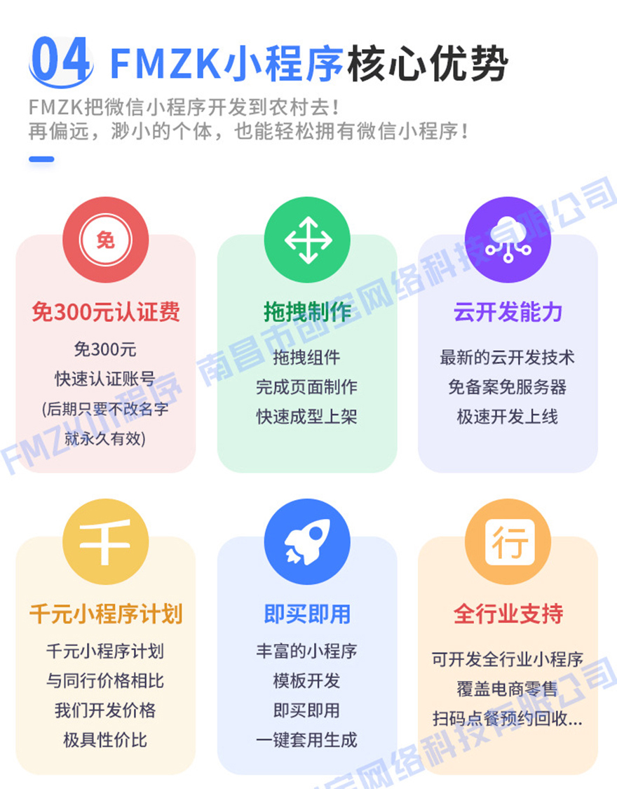 小程序, 电商/零售, 电商, 零售, 门店, 小程序商城, 商城