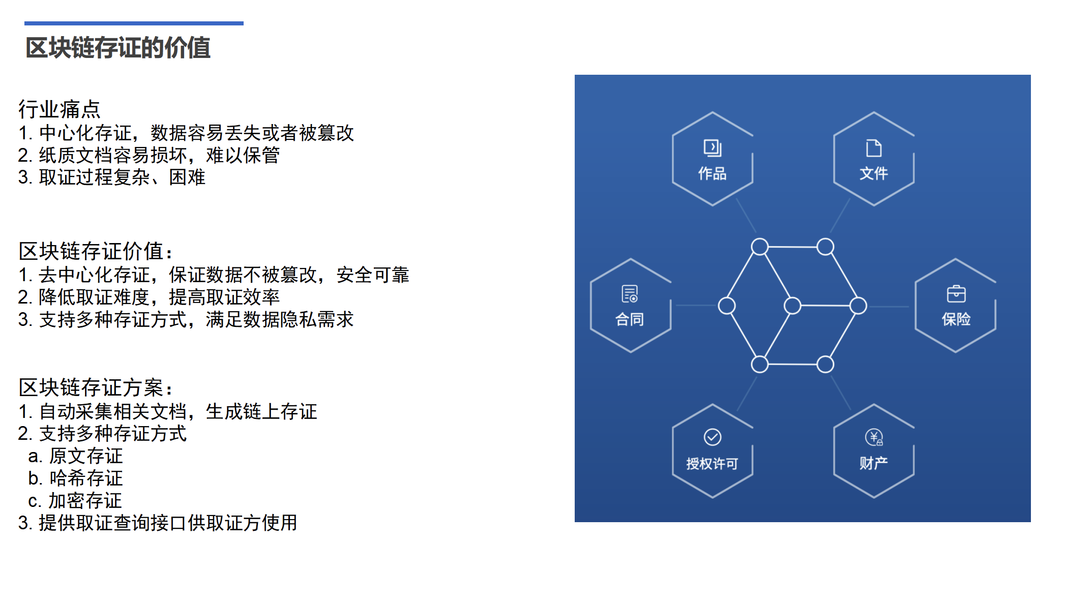 应用开发, 应用开发, 区块链, 存证, 软件定制, SaaS, 超级账本