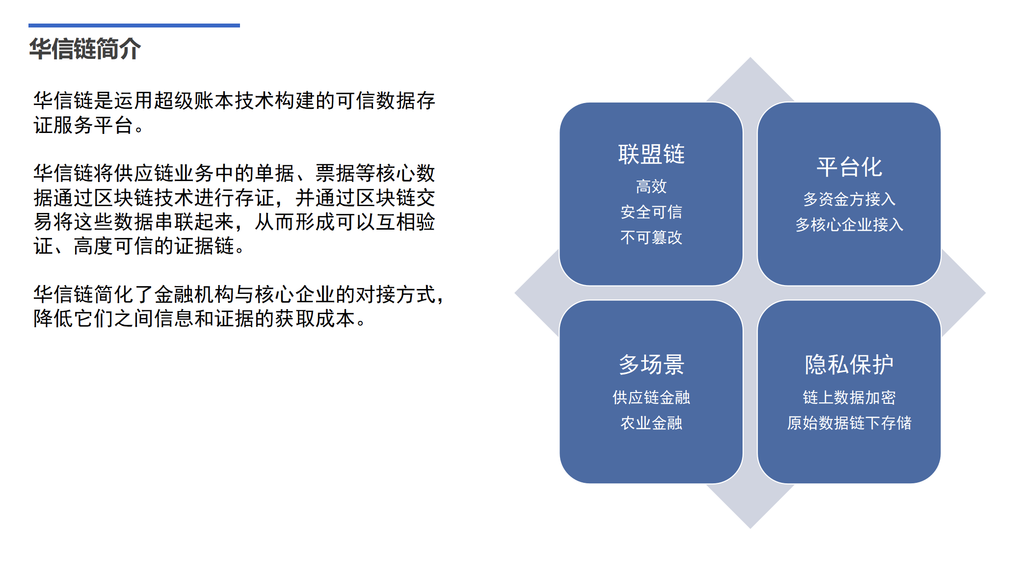 应用开发, 应用开发, 区块链, 存证, 软件定制, SaaS, 超级账本