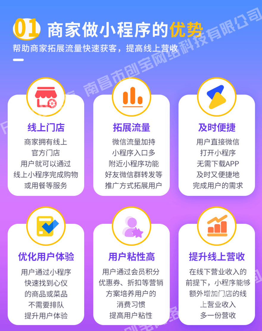 小程序, 电商/零售, 电商, 零售, 门店, 小程序商城, 商城