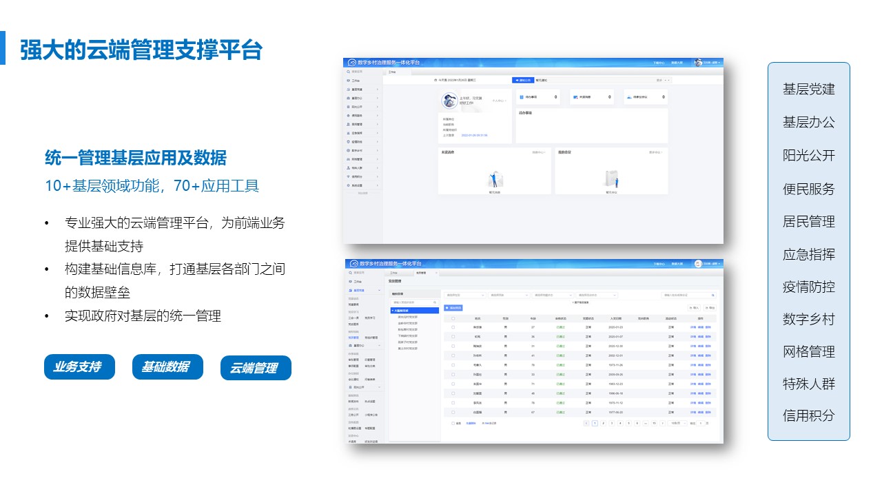 应用开发, 应用开发, 企业管理, 行业软件, 工具软件, 其它软件, 政府软件