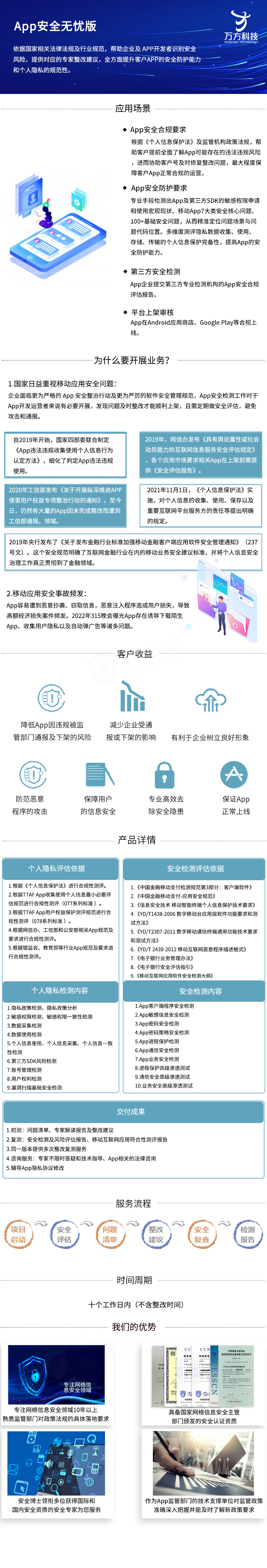 网络安全, 网络安全, App个人隐私保护, App隐私合规检测, App上下架, App违规, App敏感信息安全检测