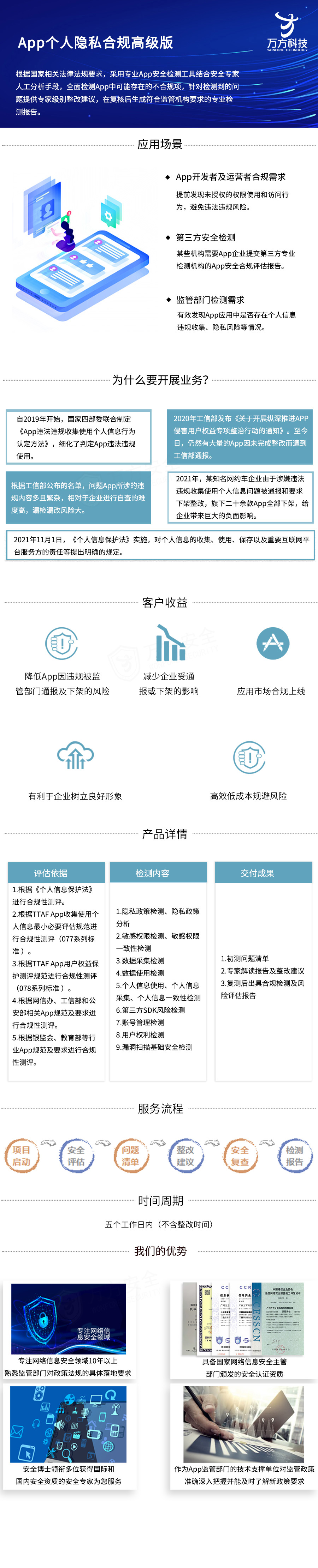 网络安全, 网络安全, 如何进行App隐私合规检测, App上下架, App违规, App漏洞扫描, App个人隐私保护