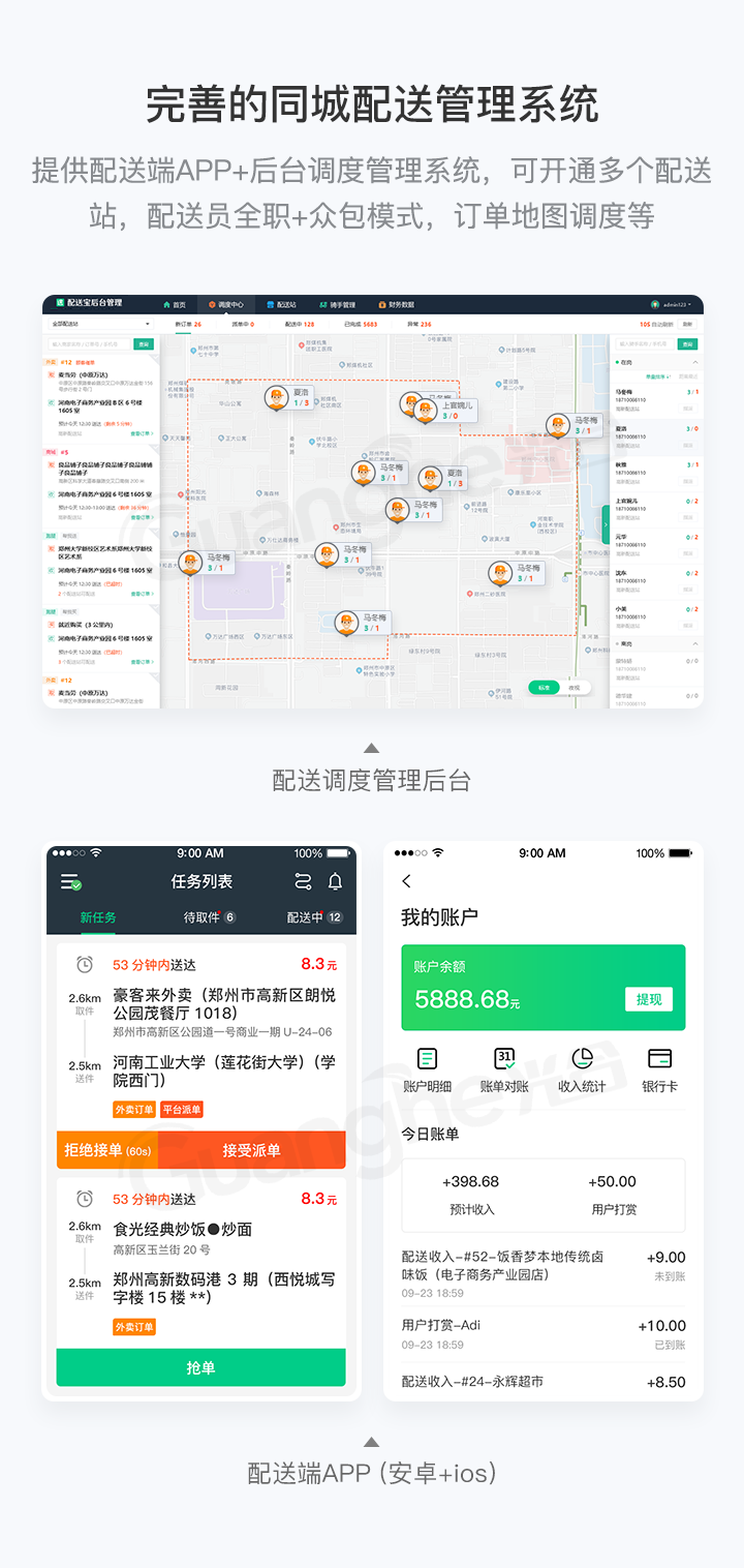 APP开发, APP开发, 定制APP, 小程序, 外卖