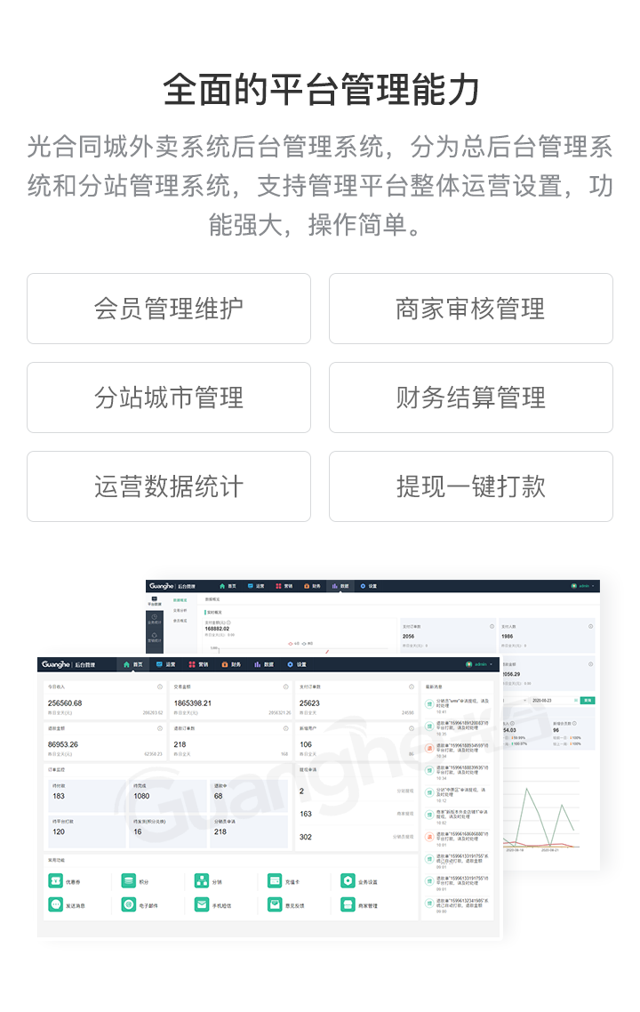 APP开发, APP开发, 定制APP, 小程序, 外卖