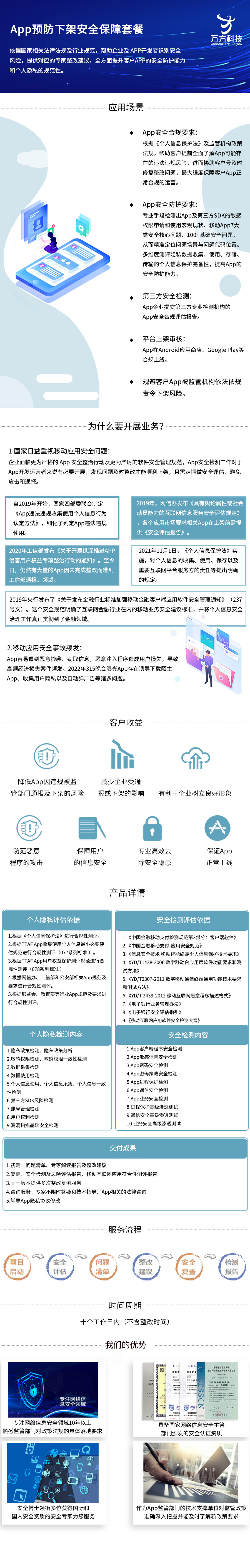 网络安全, 网络安全, App个人隐私保护, App隐私合规检测, App上下架, App隐瞒第三方SDK收集行为, App无隐私政策