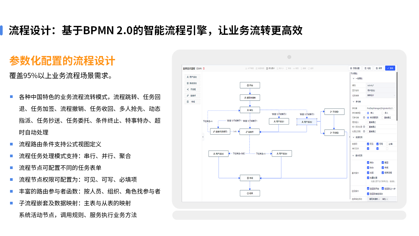 应用开发, 应用开发, 企业管理, 行业软件, 工具软件, 其它软件, 其他软件