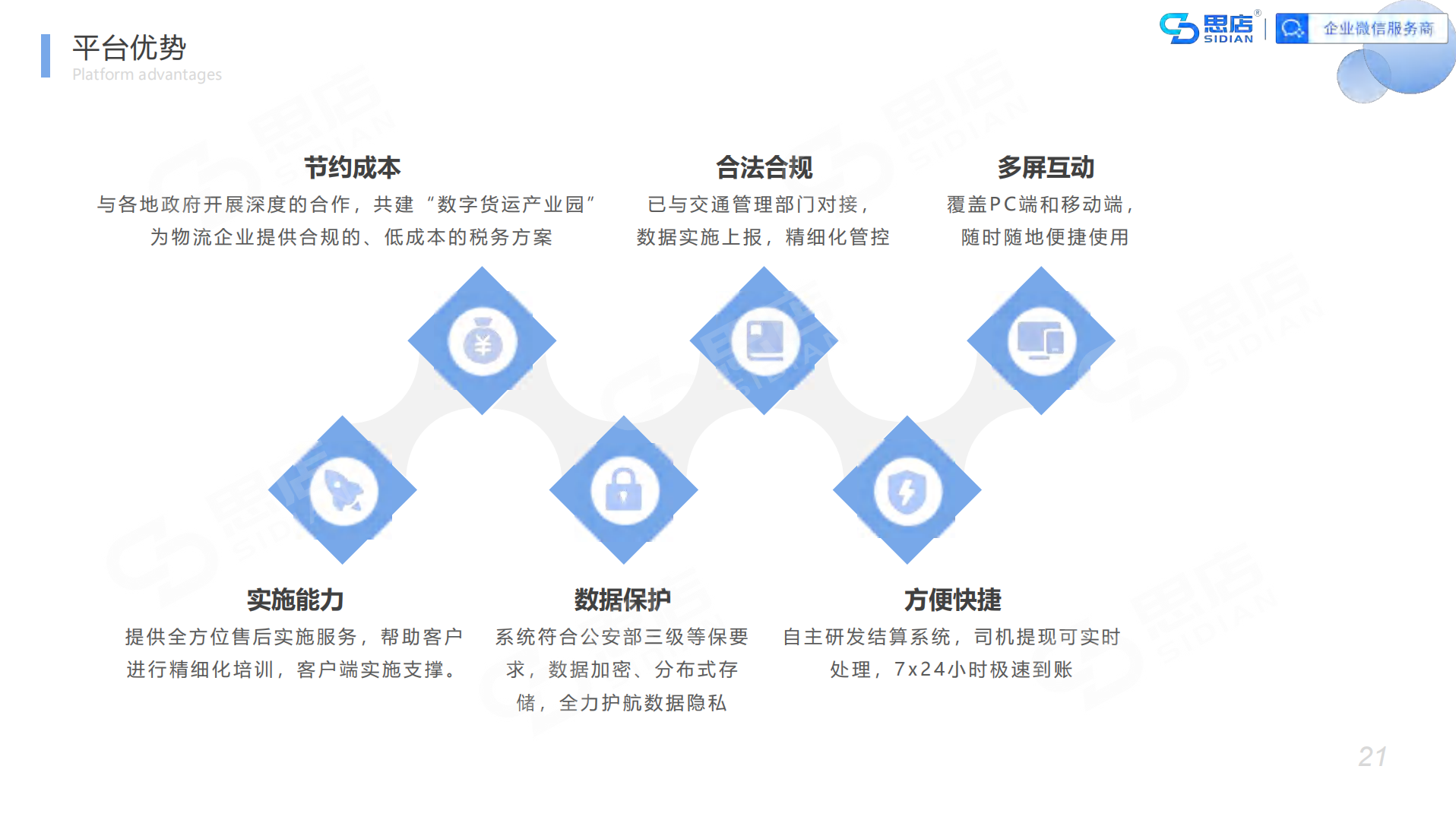 企业应用, 工具软件, 系统工具, 其他工具