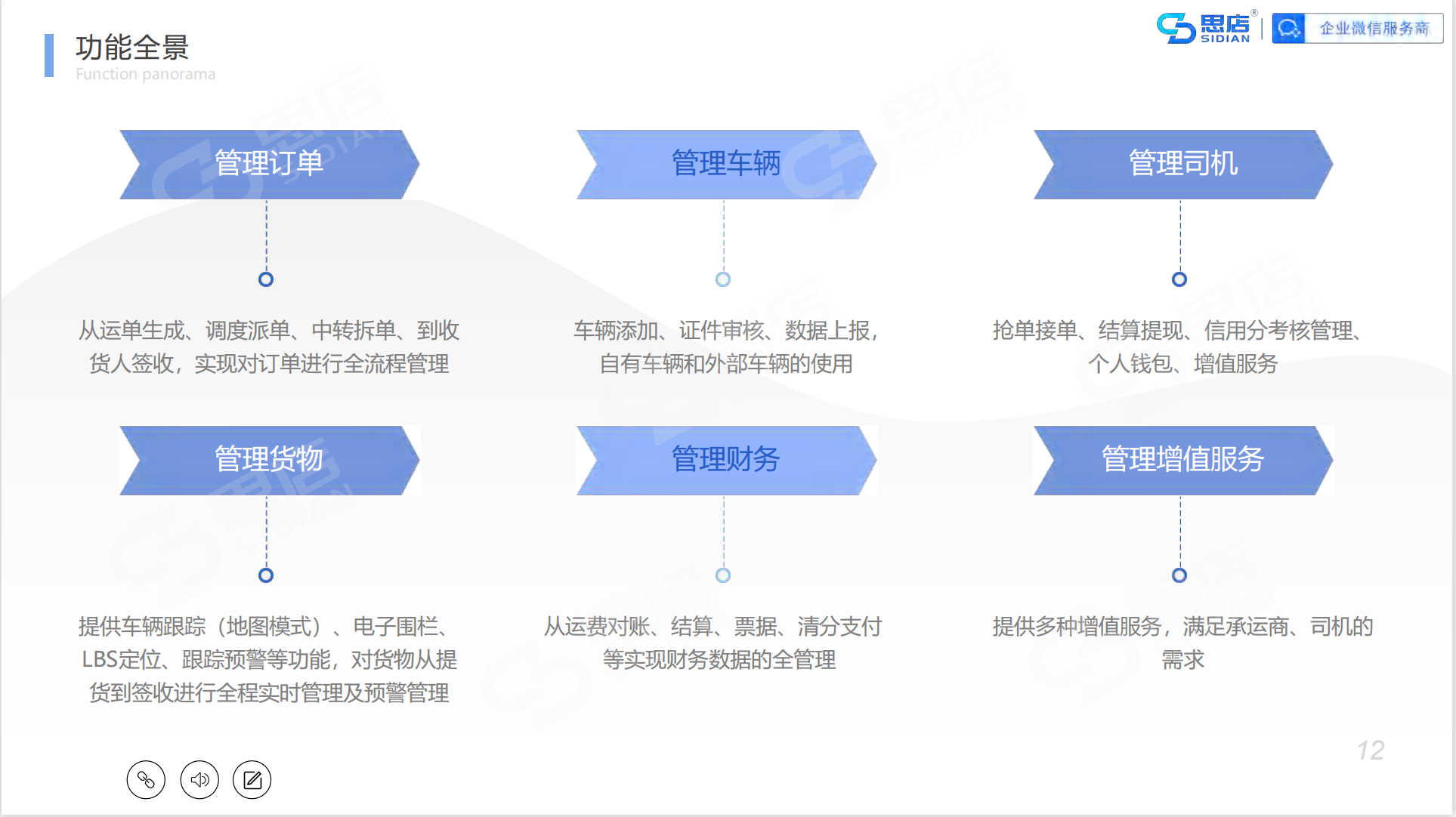 企业应用, 工具软件, 系统工具, 其他工具