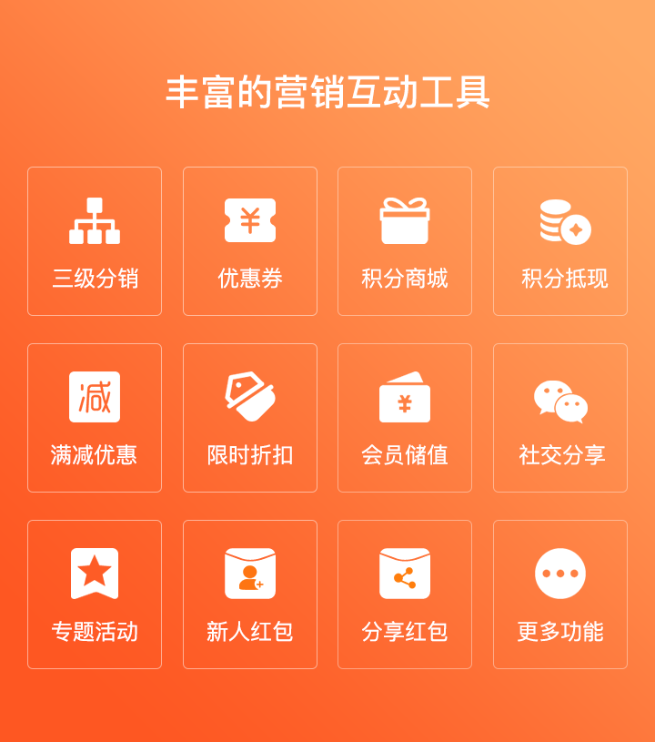 APP开发, APP开发, 定制APP, 餐饮, 外卖