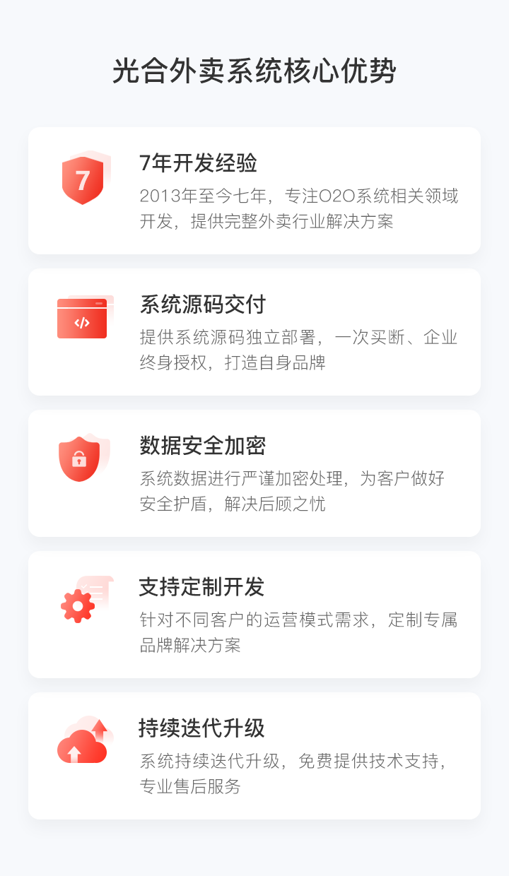 APP开发, APP开发, 定制APP, 小程序, 外卖