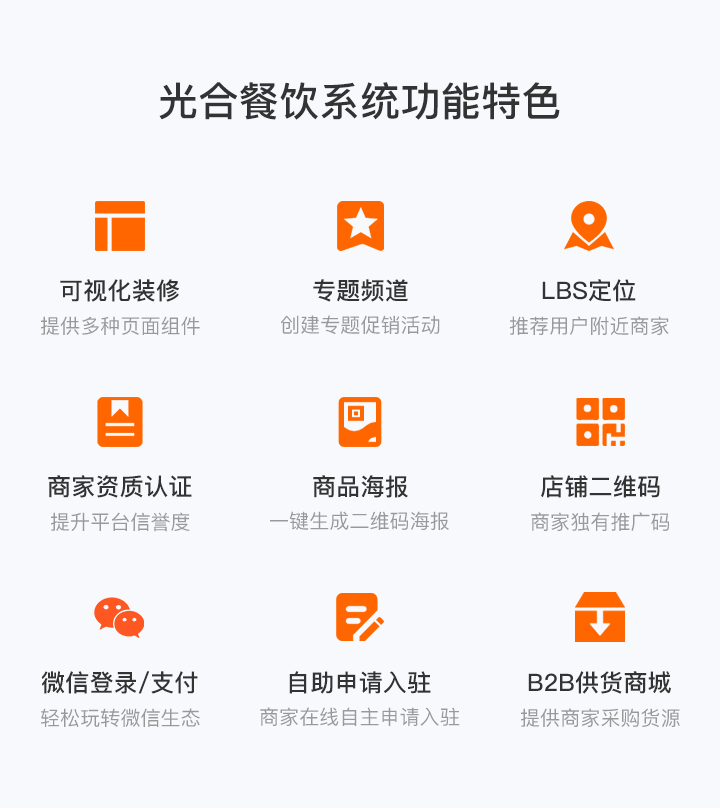 APP开发, APP开发, 定制APP, 餐饮, 外卖