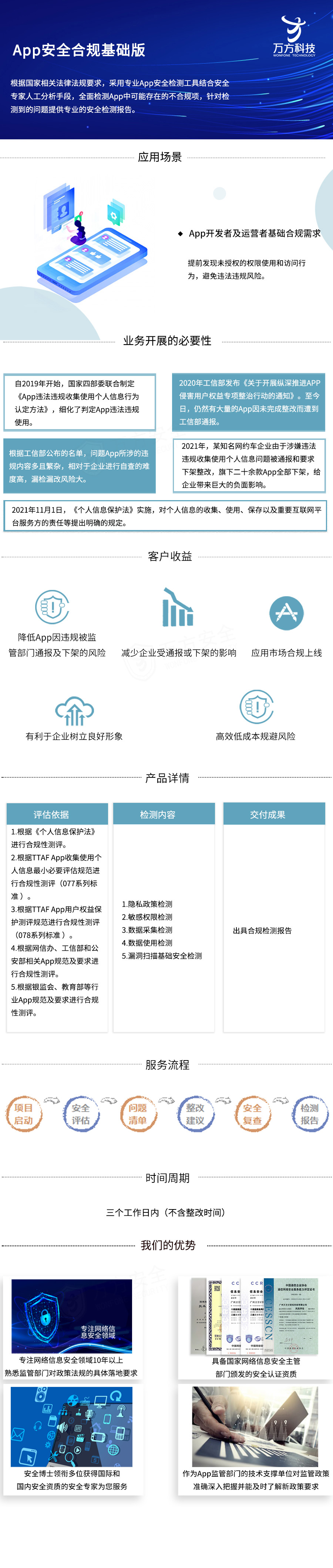 安全评测, 安全评测, App检测, App个人信息保护, 如何进行App隐私合规检测, App上下架, App隐瞒第三方SDK收集行为