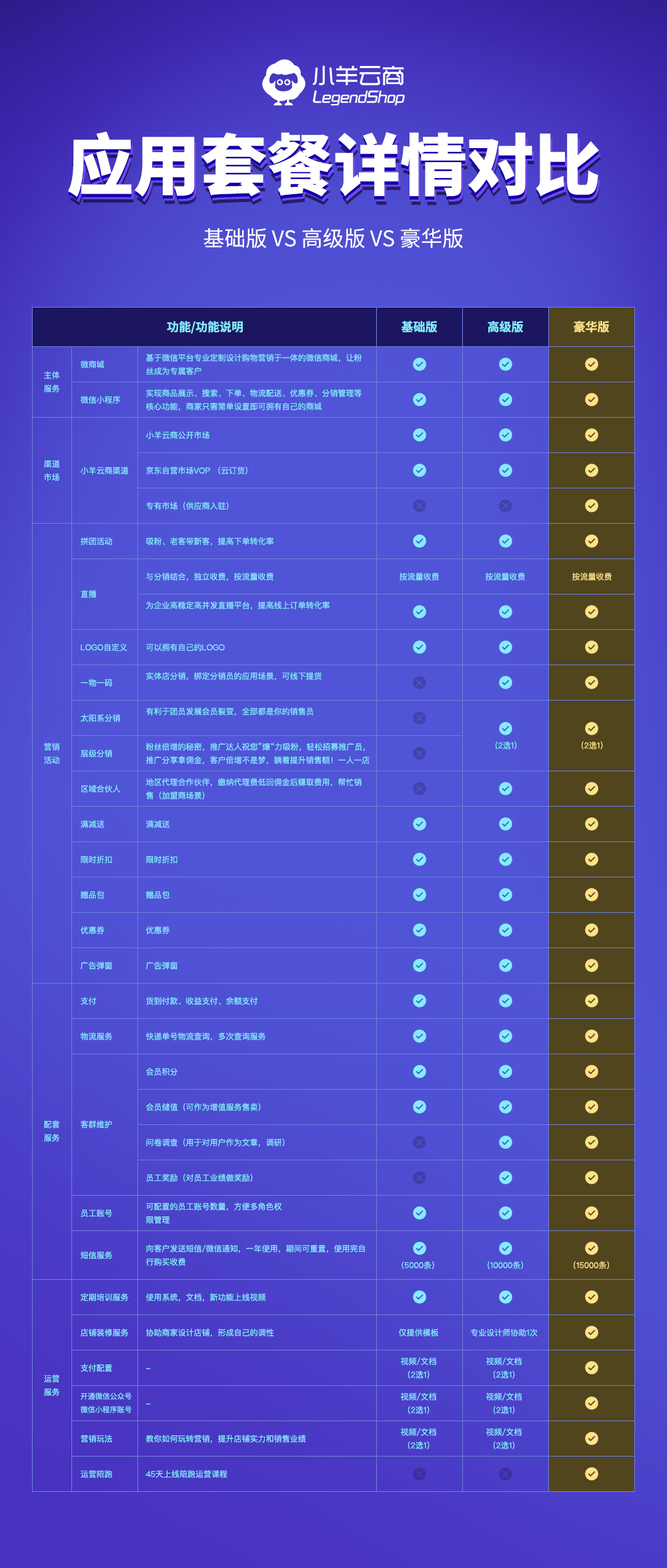 网站建设, 企业官网, 企业网站