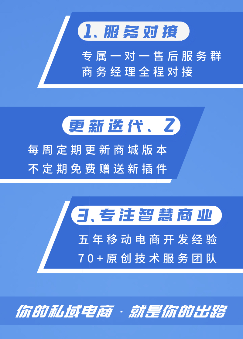 小程序, 电商/零售, 电商, 多商户, 小程序商城, 商城, 拼团