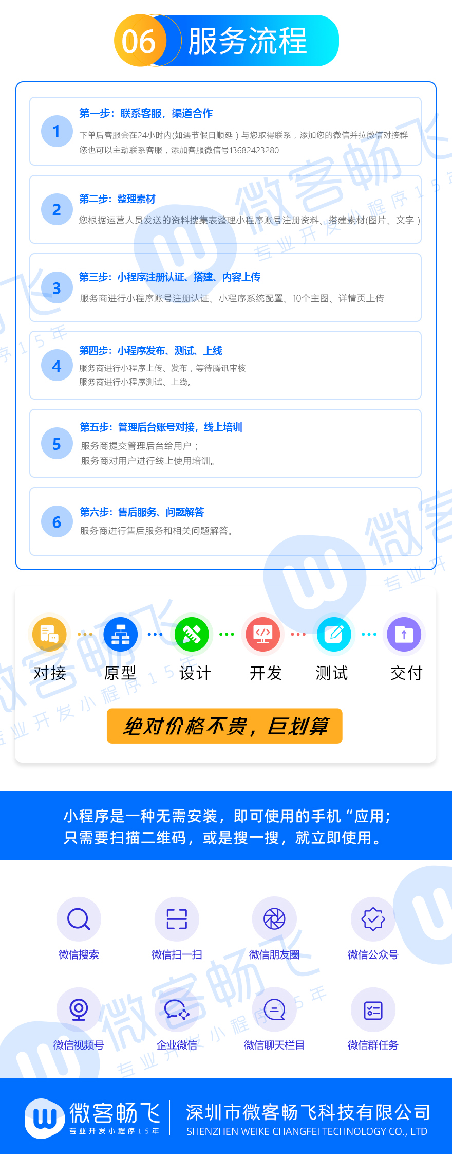 APP开发, APP开发, 定制APP, 苹果APP, 安卓APP, 电商APP, 社交APP