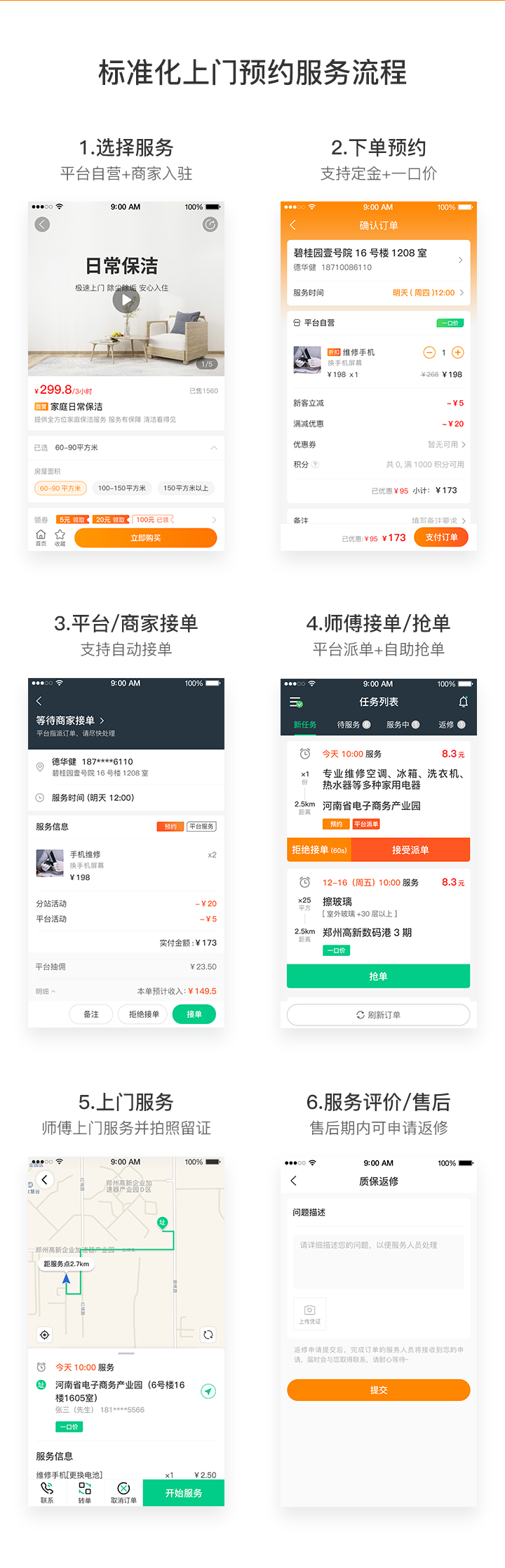 APP开发, APP开发, 定制APP, 上门服务, 家政