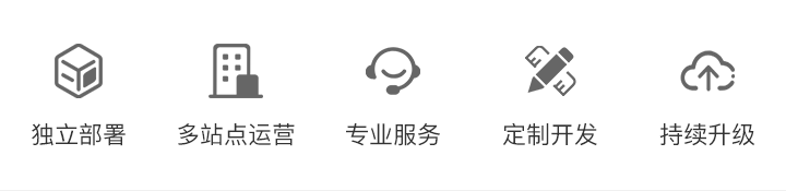 APP开发, APP开发, 定制APP, 餐饮, 外卖