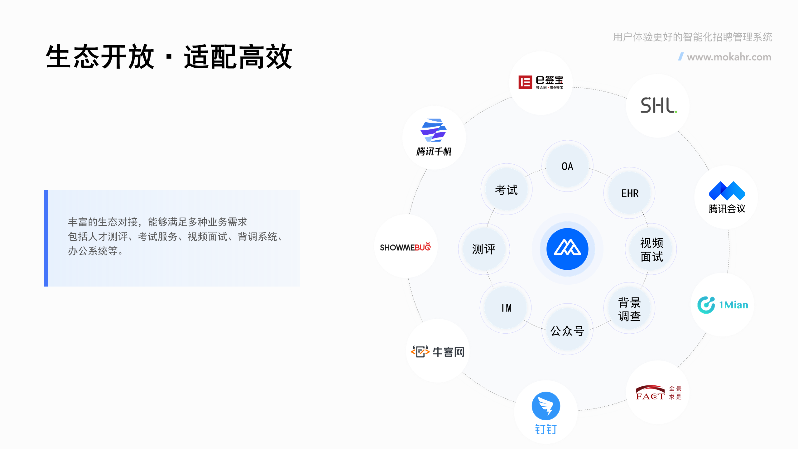 企业应用, 人事管理, 人力资源, 企业招聘, 招聘管理系统, 招聘SaaS, ATS