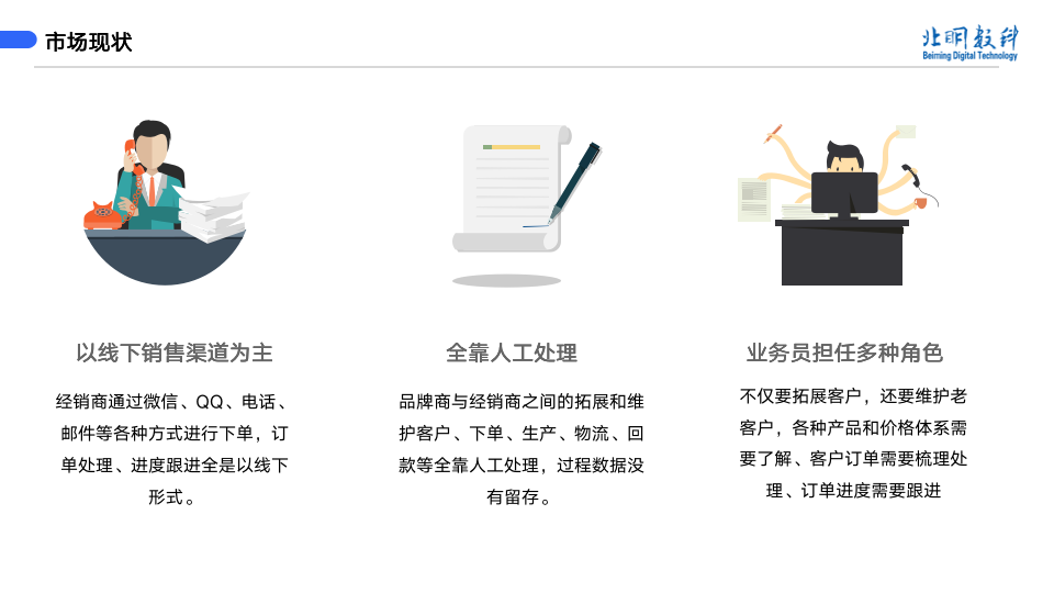 企业应用, 工具软件, 系统工具, 其它工具, 其他工具