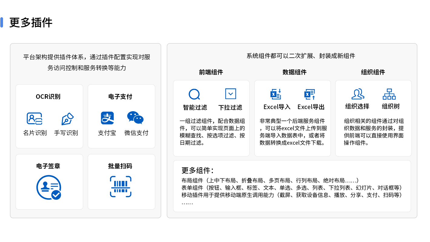 应用开发, 应用开发, 企业管理, 行业软件, 工具软件, 其它软件, 其他软件