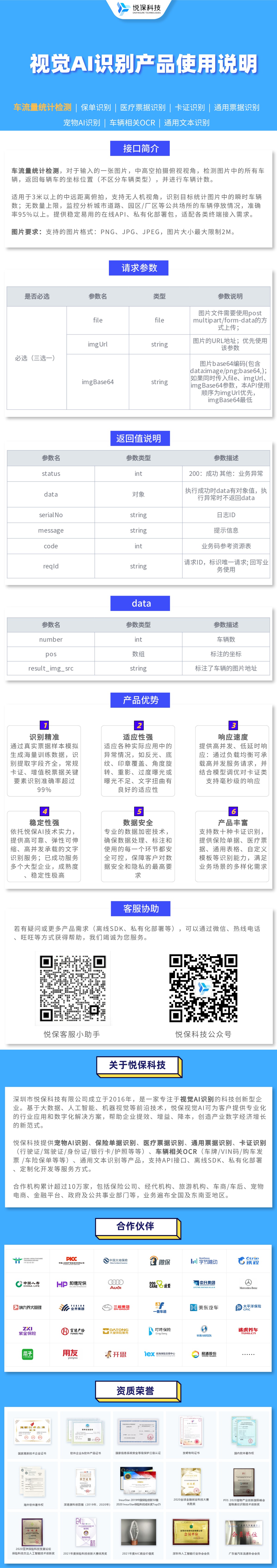 交通地理, 交通地理, 车辆查询, 车辆信息, 公交路线, 全国车辆违章查询, 车辆尾号限行