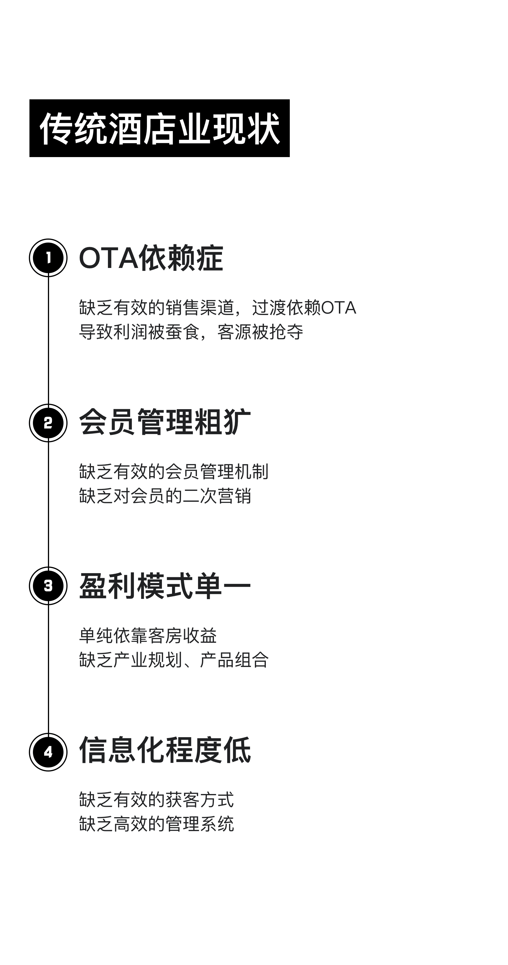 应用开发, 应用开发, 行业软件, 企业管理