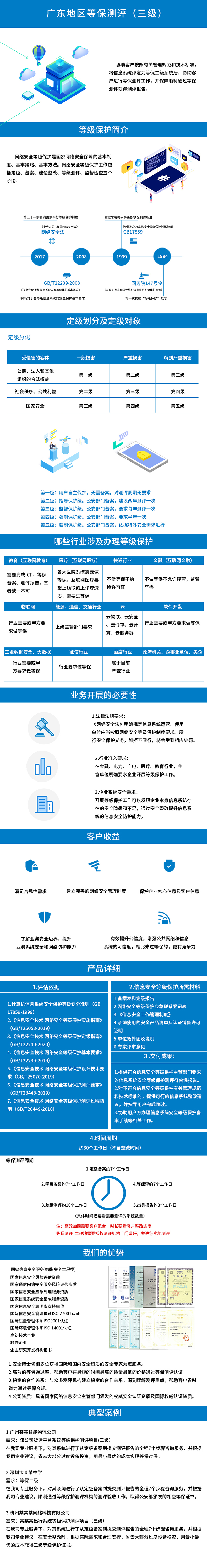 安全评测, 安全评测, 等保测评, 等保咨询, 广东省通管局, 等保备案