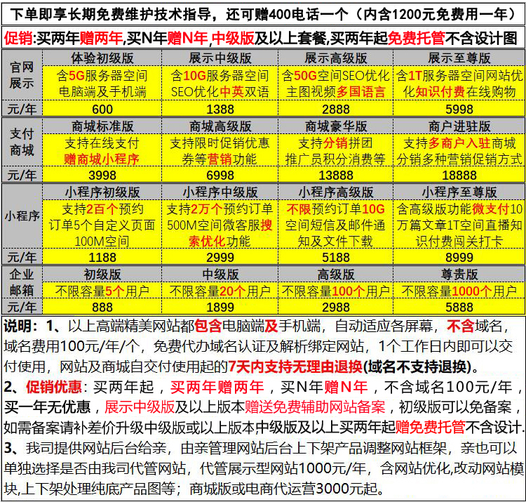 企业服务, 工商财税, 公司注册, 营业执照, 注册公司, 网站建设, 分销商城网站