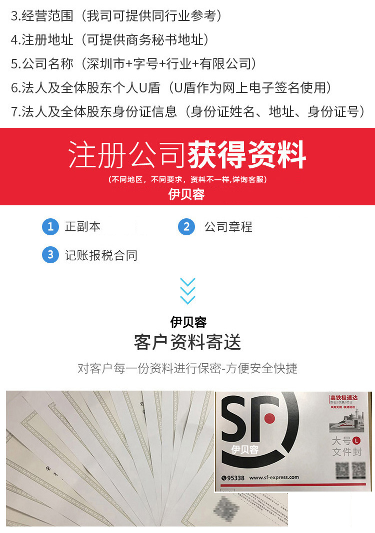 企业服务, 工商财税, 公司注册, 营业执照, 注册公司, 网站建设, 分销商城网站