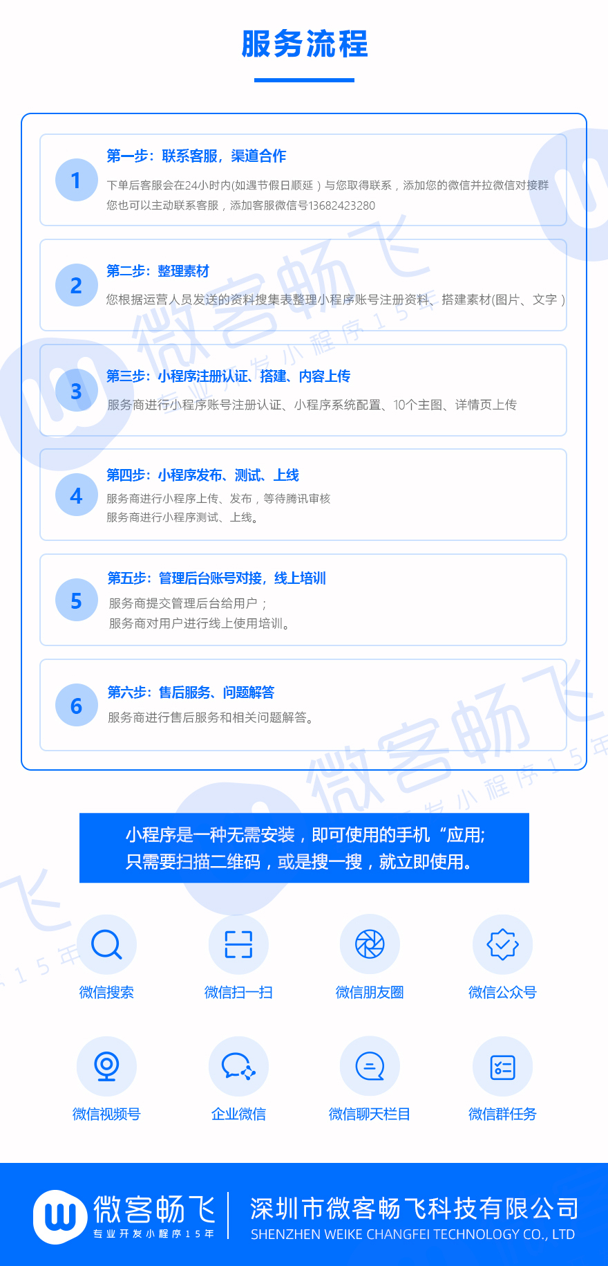 安全审计, 账号安全审计, 社区小程序, 团长小程序, 小程序商城, 生活小程序, 社区团购小程序