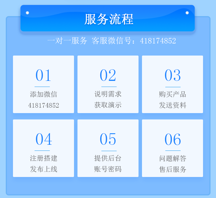 企业服务, 应用授权, 二手物品, 闲置转让, 小程序, 同城