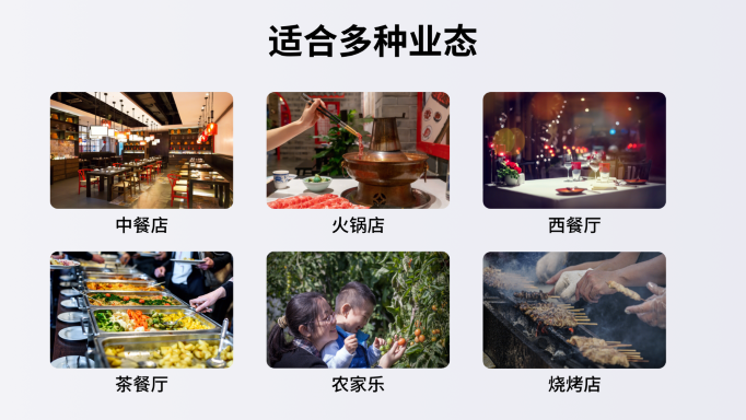 安全审计, 账号安全审计, 扫码点餐, 餐饮外卖, 生活服务, 电商零售, 门店