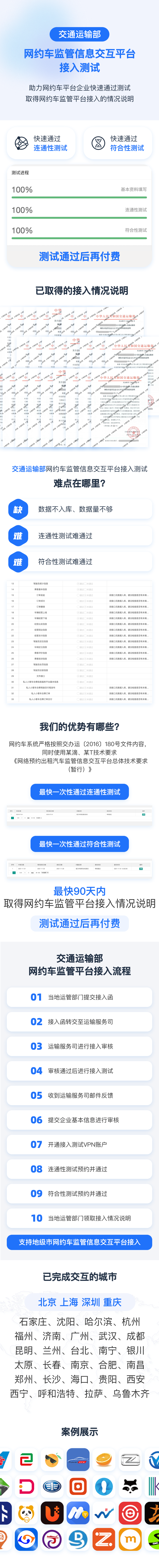 专线接入, 专线接入, 网约车, 网约车牌照, 网约车监管接入, 线上服务能力认定, 网约车监管