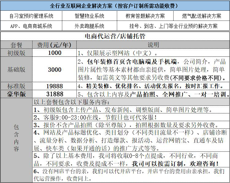 企业服务, 工商财税, 公司注册, 营业执照, 注册公司, 网站建设, 分销商城网站