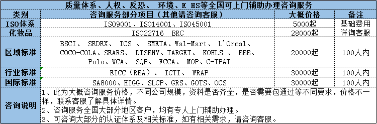 企业服务, 工商财税, 公司注册, 营业执照, 注册公司, 网站建设, 分销商城网站