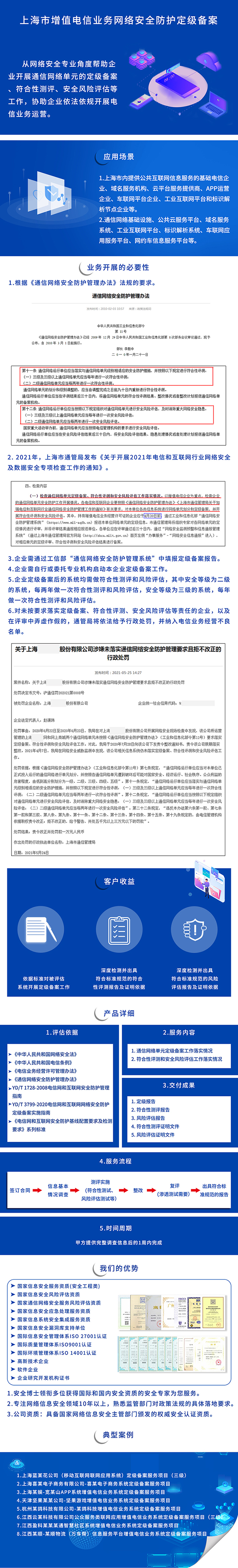 网络安全, 网络安全, 安全评估, 上海市通管局