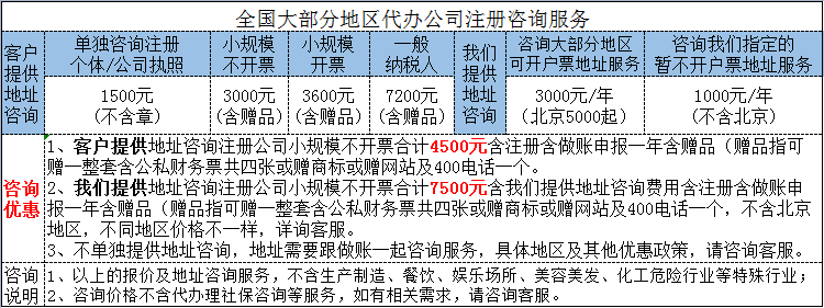 企业服务, 工商财税, 公司注册, 营业执照, 注册公司, 网站建设, 分销商城网站