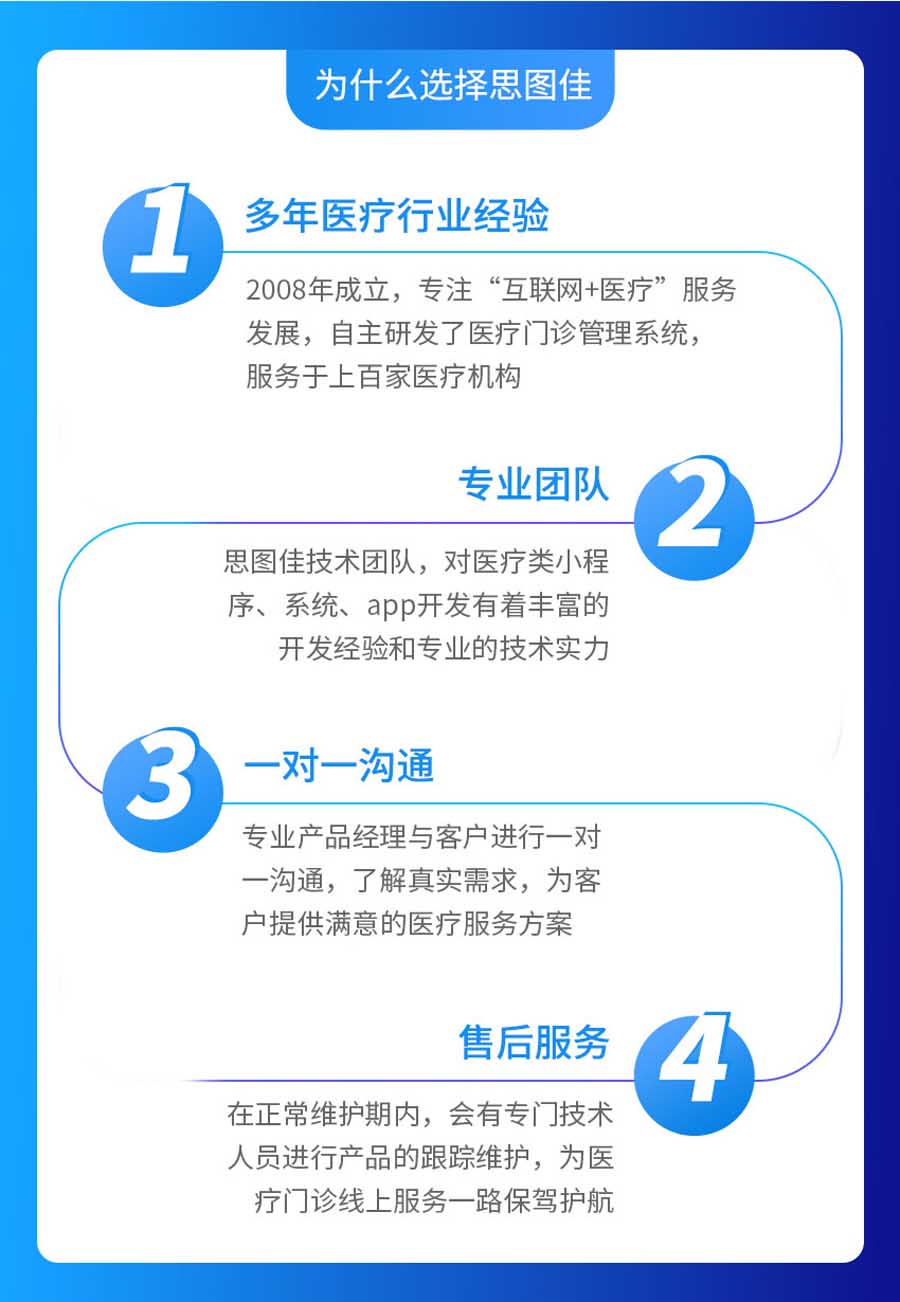 企业服务, 营销推广, 卫生院小程序, 卫生院预约小程序, 卫生院微信公众号, 卫生院微信小程序, 卫生院预约管理系统