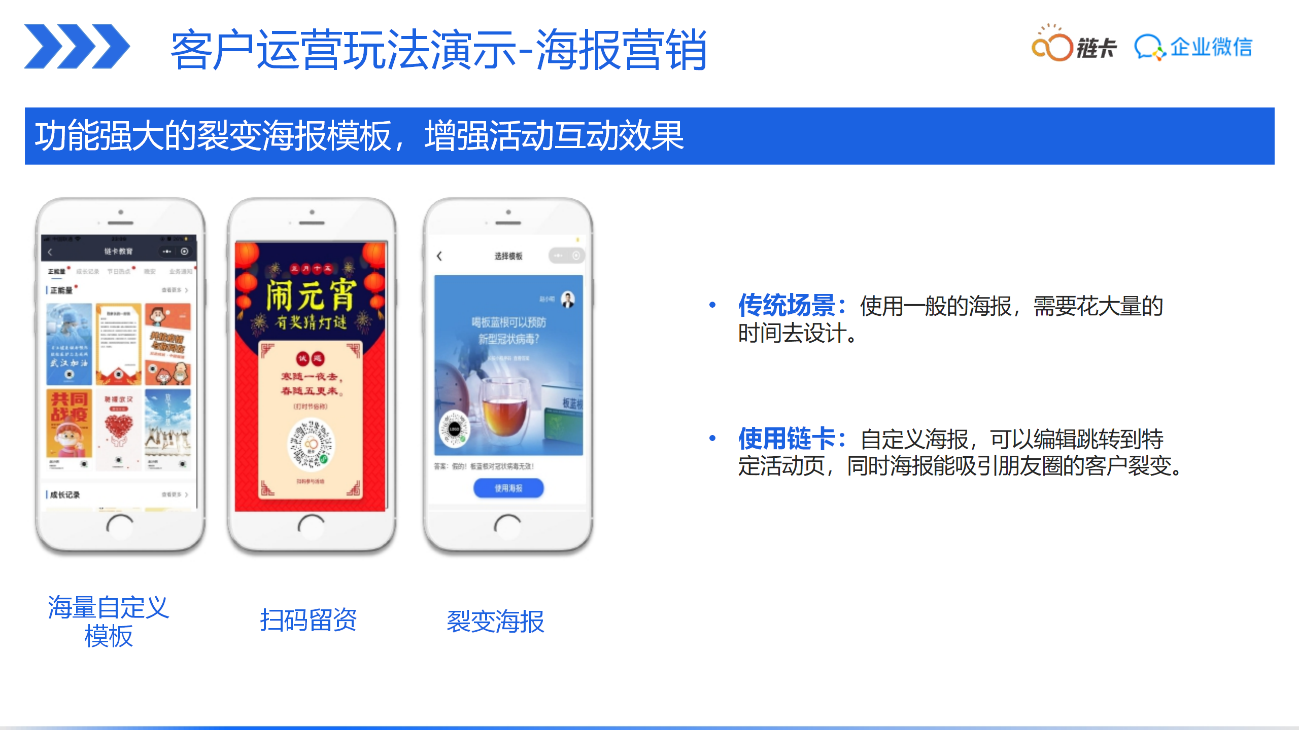 销售管理, 销售管理, CRM, 企业微信, 营销自动化