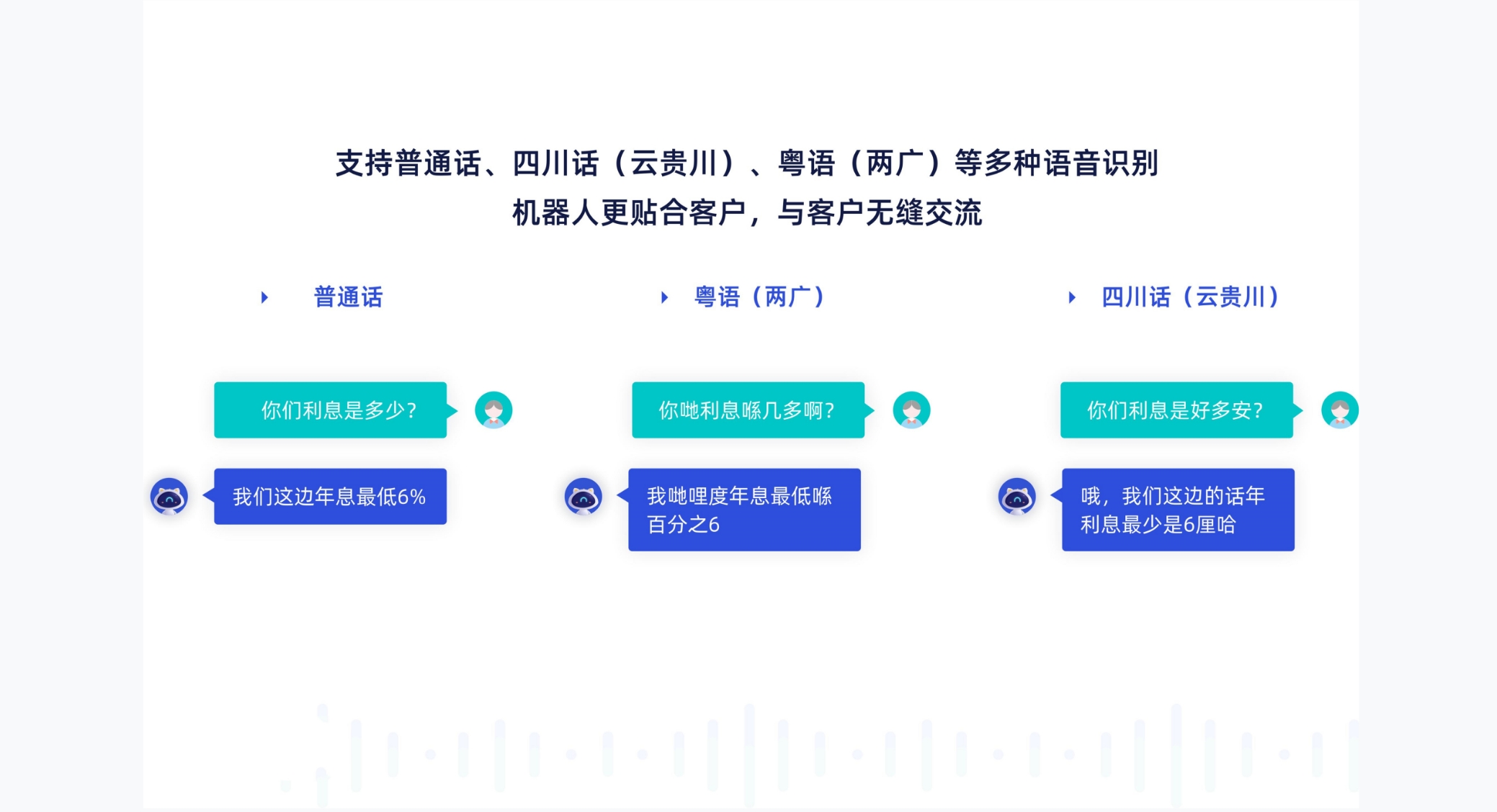 企业服务, 营销推广, 外呼机器人, 电销机器人, 电话机器人, 语音机器人, 百应