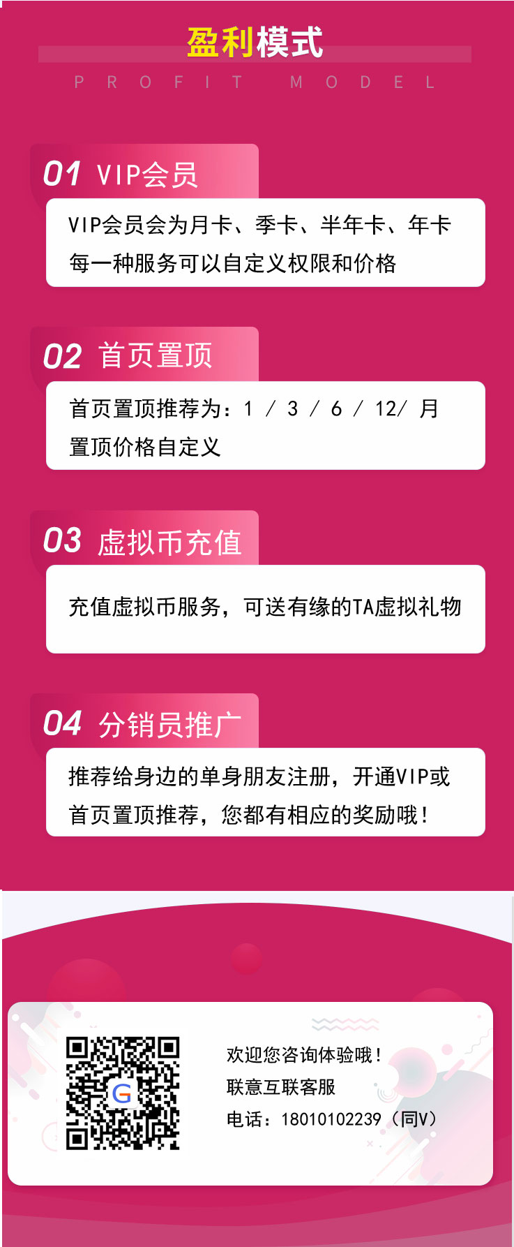 智能小程序, 智慧生活, 垂直行业应用, 智慧