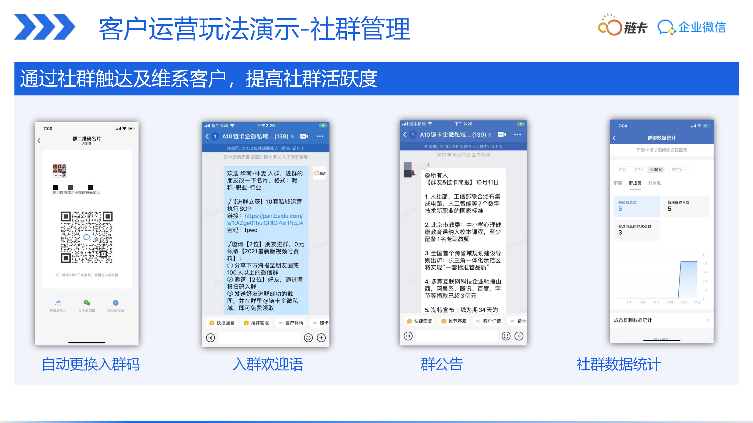 销售管理, 销售管理, CRM, 企业微信, 营销自动化