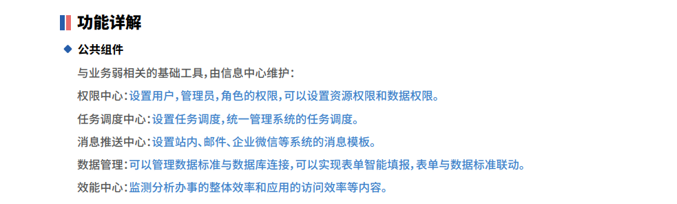 安全审计, 账号安全审计, 账号安全, 资产安全管理, 密码保护, 手机号验证, 登录保护