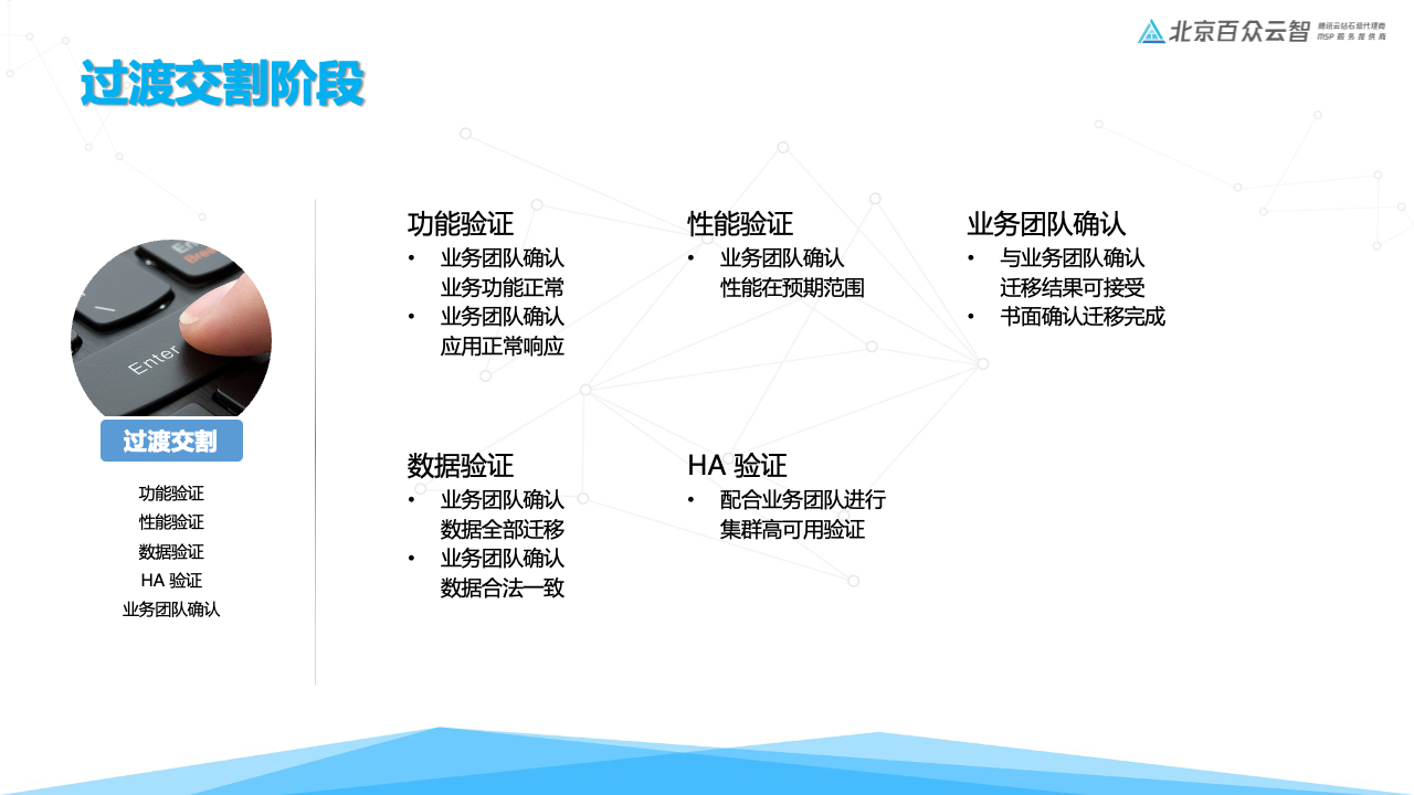 上云迁移, 上云迁移, 数据迁移, 网站迁移