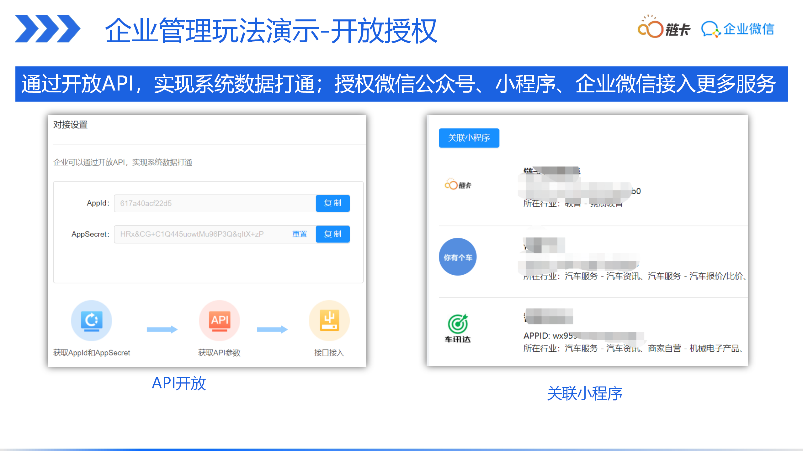 销售管理, 销售管理, CRM, 企业微信, 营销自动化