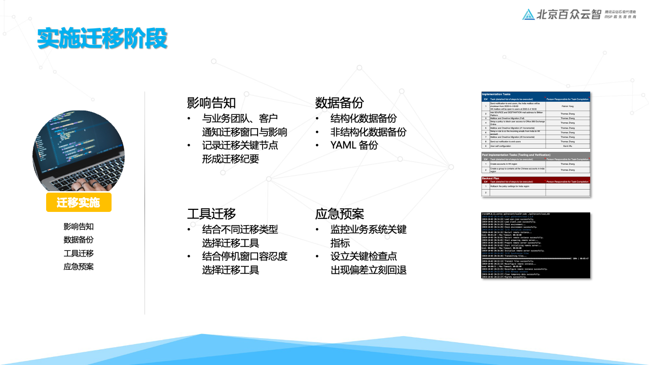 上云迁移, 上云迁移, 数据迁移, 网站迁移