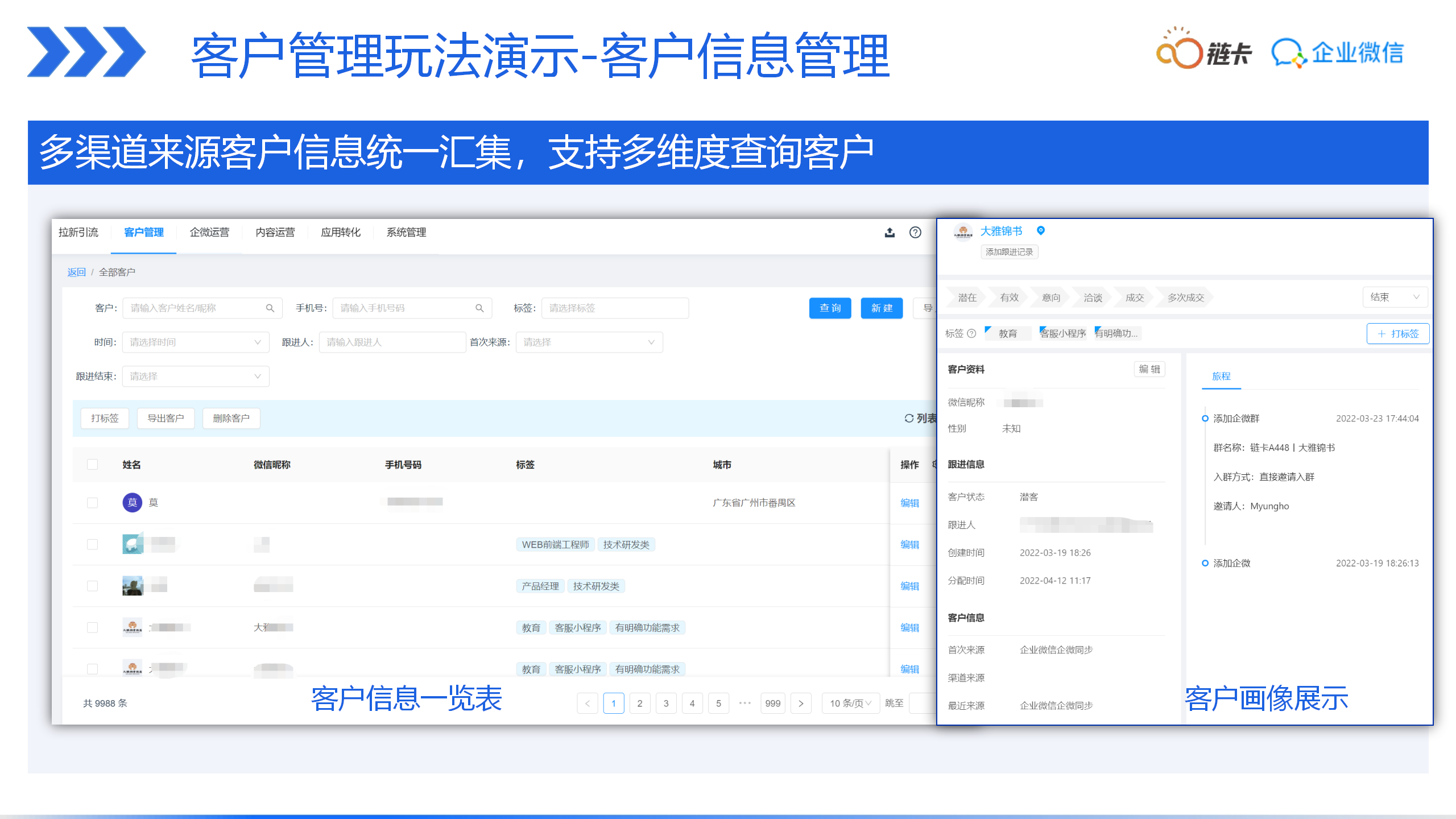 销售管理, 销售管理, CRM, 企业微信, 营销自动化