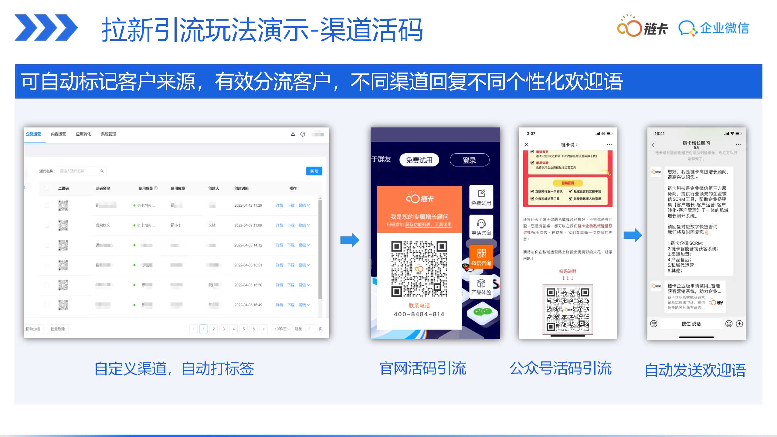 销售管理, 销售管理, CRM, 企业微信, 营销自动化